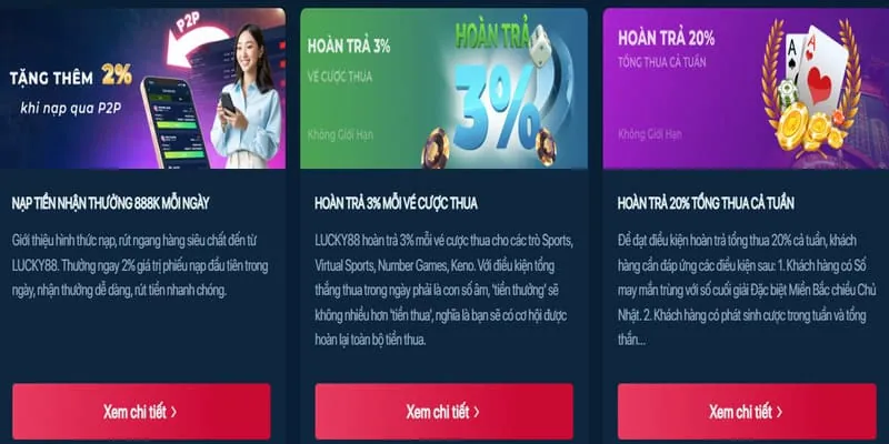 Hoàn trả hàng ngày cho game Nổ Hũ 188v